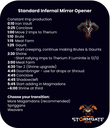 standard infernal mirror opener